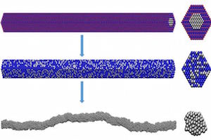 Changing Fuel Cell Catalyst Shape Boosts Efficiency | Engineering360