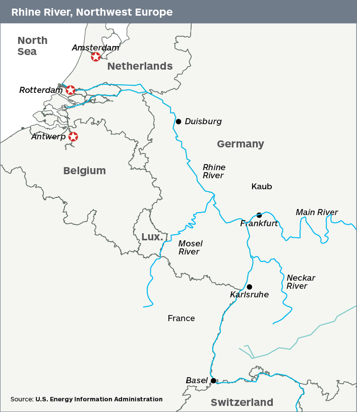 Low Water Levels Disrupt Fuel Shipments | GlobalSpec