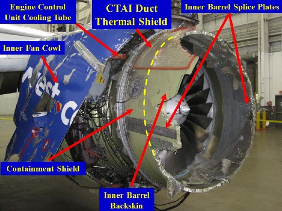 Major damage points to the Southwest Airlines engine. Credit (all photos): NTSB