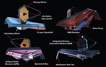The JWST will carry a collection of high-tech detectors for imaging and analyzing the light it gathers. Image source: NASA