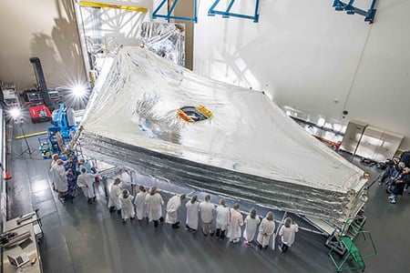 A five-layer 40 ft x 60 ft shield will protect the telescope mirrors and detectors from sun-, earth- and moon. Image source: NASA