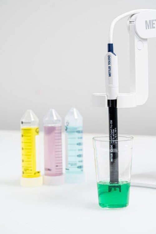 Source: Mettler Toledo