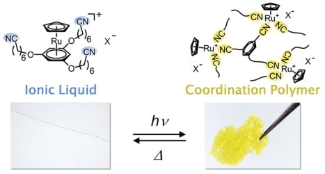 New solid material reverts to liquid when heated. Image source: Kobe University Graduate School of Science   