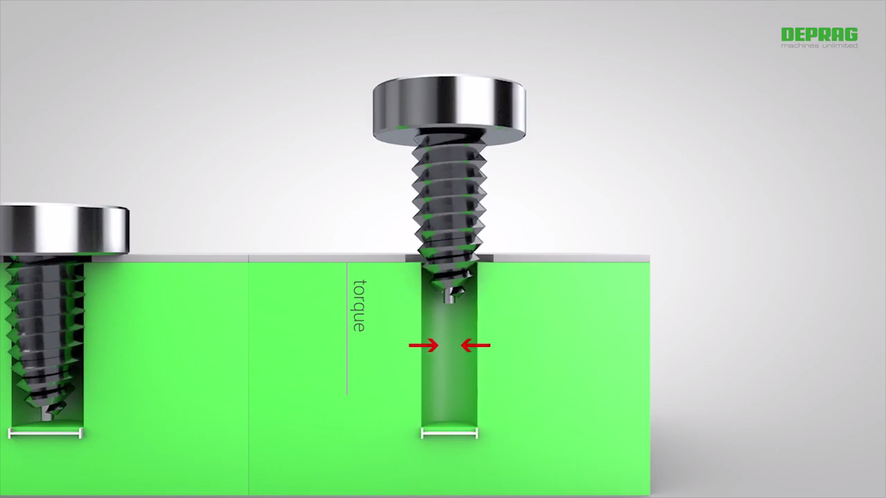 Clamp Force Constant Despite Fluctuating Tightening Torques