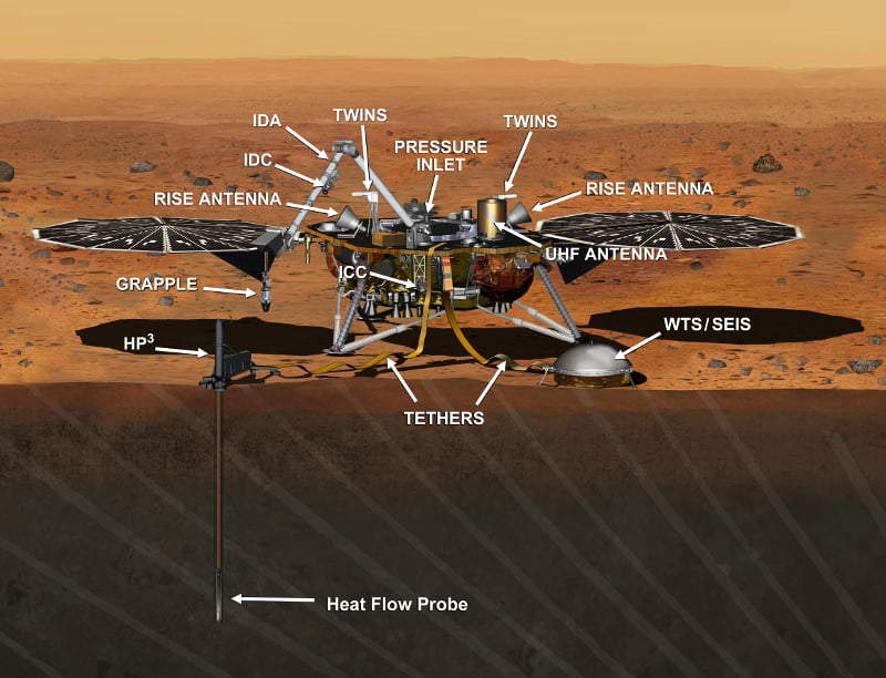 Source: NASA/JPL-Caltech