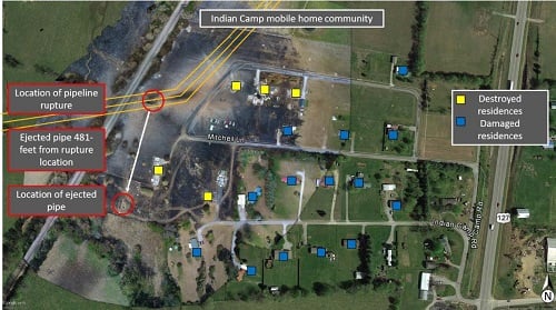 Aerial view of the blast site in Kentucky. Source: NTSB