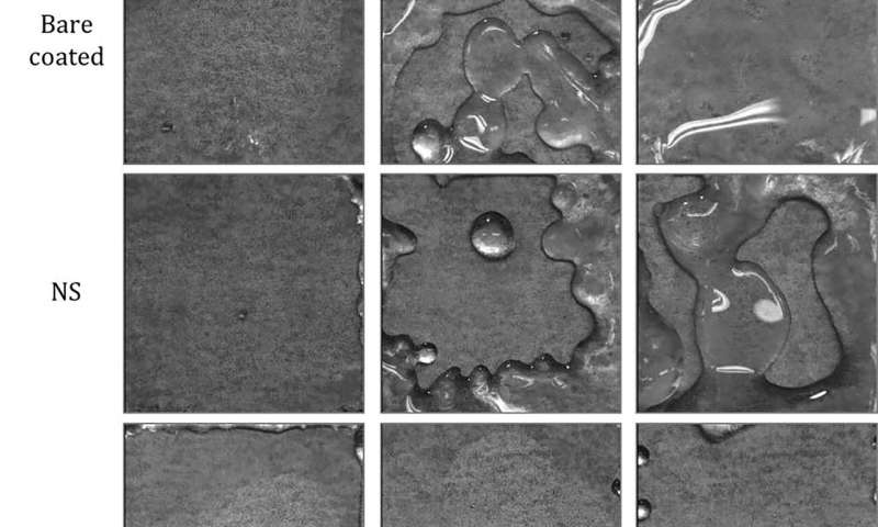 Ice accumulation on a bare coated, nanostructure (NS) and nanostructure covered in paraffin (NSP) samples after a freezing test. Source: Nguyen Ba Duc