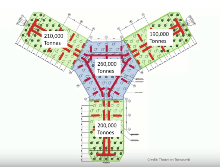 Jeddah Tower Floor Plans
