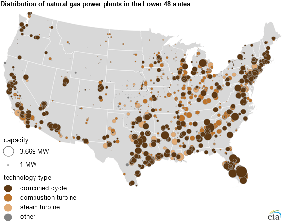 Every state but Vermont has at least one natural gas-fired power plant.