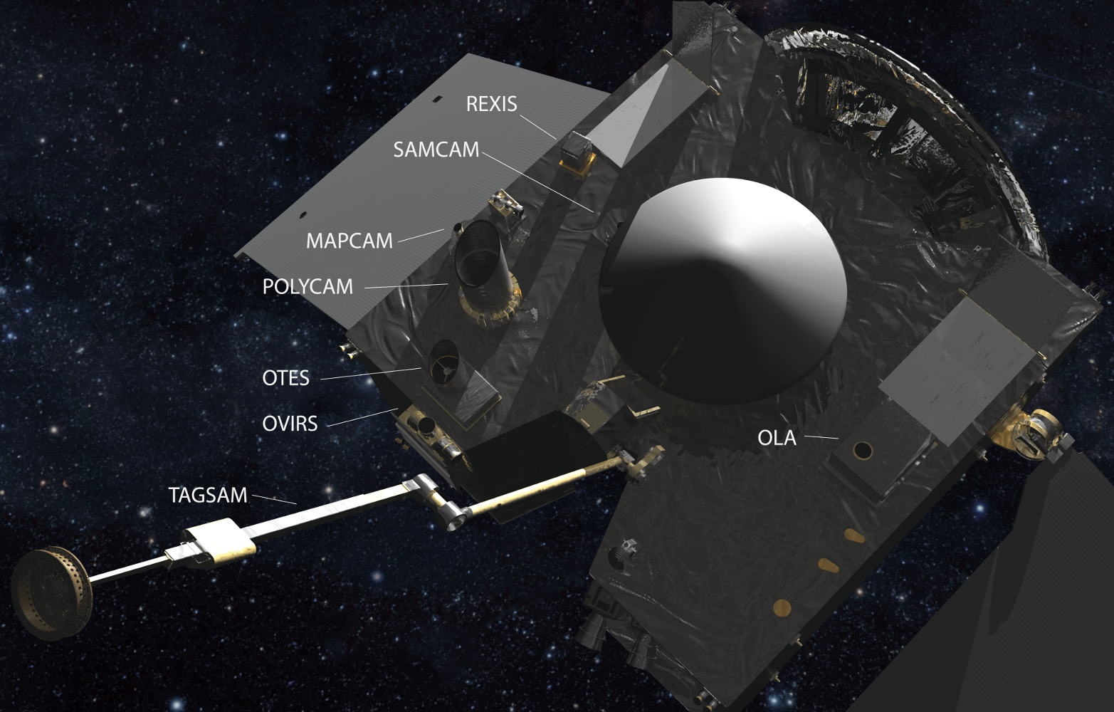 OSIRIS-REx’s instrument deck consists of various imaging devices that will study Bennu at a variety of wavelengths. Source: NASA/Goddard/University of Arizona