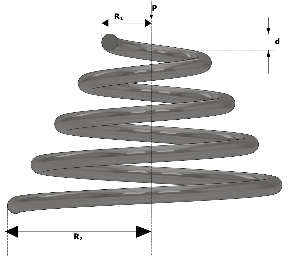 Updated: Basics of compression springs for motion designs