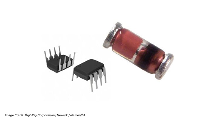 Types of Diodes, Their Characteristics and Applications
