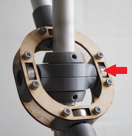 Gimbal with rolling element bearings (arrow).