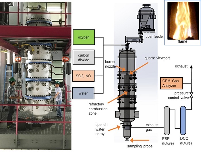 SPOC advances as a logical approach to reliable power generation ...