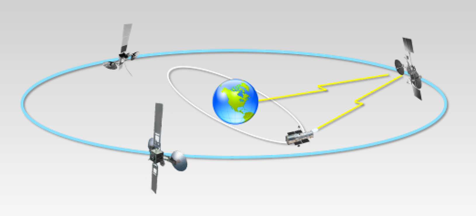 NASA’s Space Network Ground Infrastructure Overhaul Passes Key