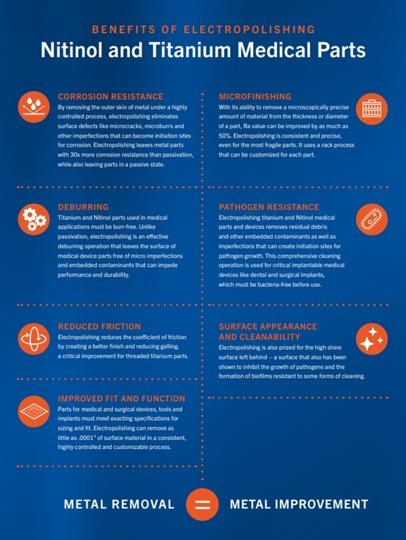 Benefits of electropolishing for the medical industry GlobalSpec