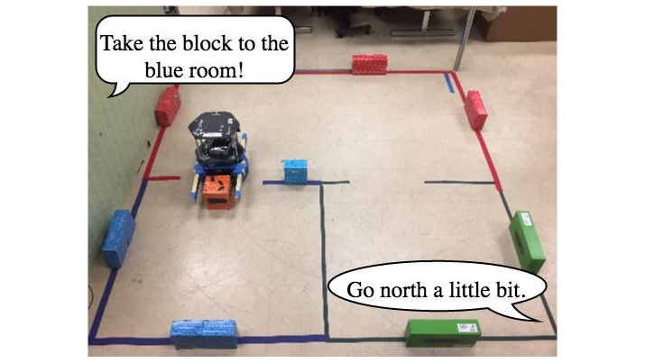 A new software system allows robots to better interpret instructions given at varying levels of specificity. (Credit: Tellex Lab/Brown University)