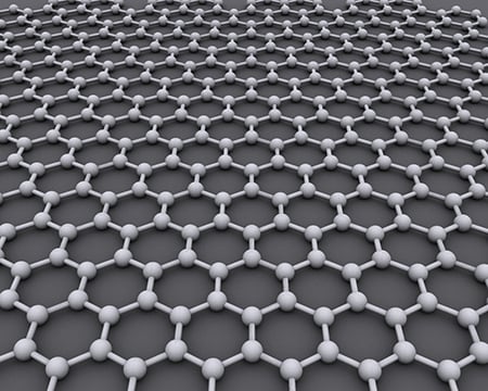 Graphene is an atomic-scale hexagonal lattice made of carbon atoms. Source: AlexanderAlUS / CC BY-SA 3.0.