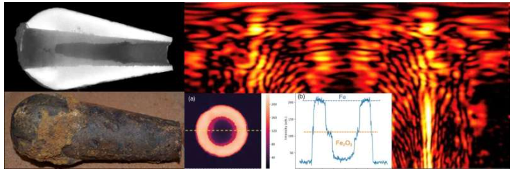 Clockwise from bottom left: photo of corroded bomblet, X-ray CT scan of the same bomblet, acoustic fingerprint of the bomblet with corrosion signature cross section of the bomblet (inset). Source: Kevin Lee, Connor Hodges, and Preston Wilson