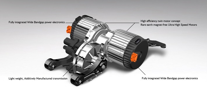 The fully integrated, free from rare-earth magnet e-axle is being designed to support electric vehicle architectures. Source: Bentley Motors
