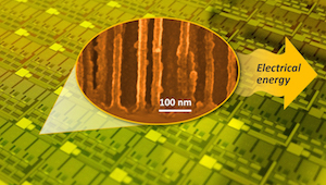 The silicon-based micro-supercapacitor is integrated directly inside a silicon chip. Image credit: VTT.