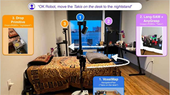This robot picks up and places objects in an unfamiliar house