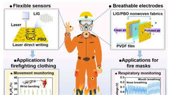 Weaving electronics into firefighting gear to reduce rates of injury and mortality