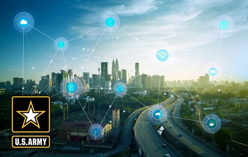 The Army could use commercial and government IoT devices to better fight urban battles. Source: Army Research Laboratory