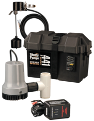 Pros and Cons of Water-Powered Sump Pumps • Water Commander™