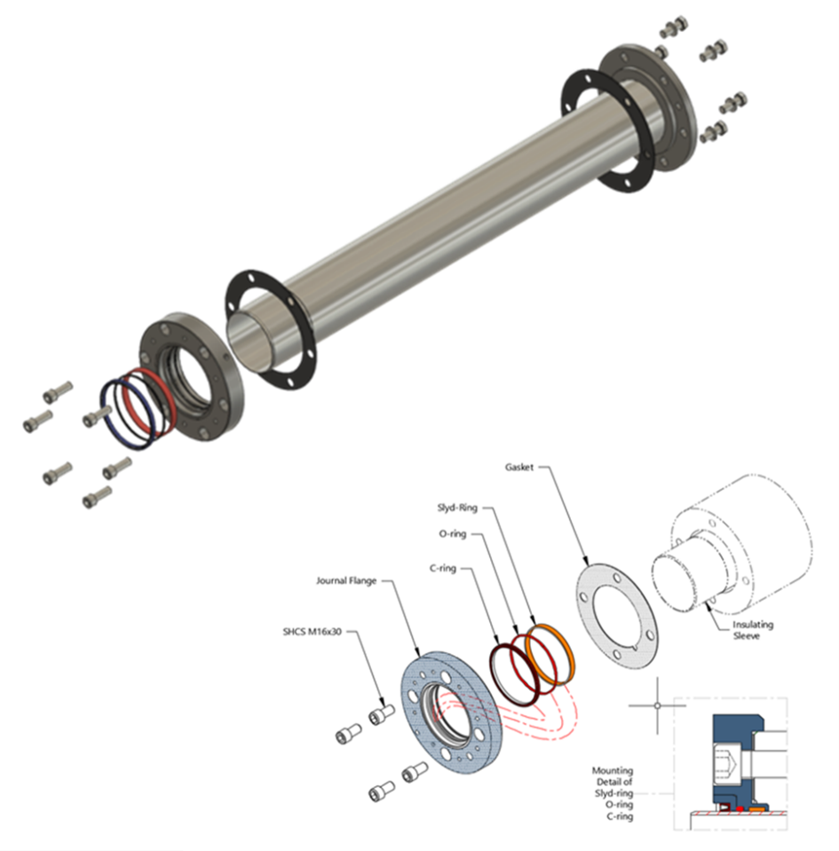 Figure 3. This innovative insulating sleeve employs elements of carbon steel and stainless steel, along with static sealing elements. Source: Deublin Co.