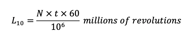 Equation 2: Bearing life rating, millions of revolutions.