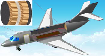 Researchers have developed a membrane that is effective against low-frequency noise in aircrafts. Source: NC State University. Image credit: Yun Jing