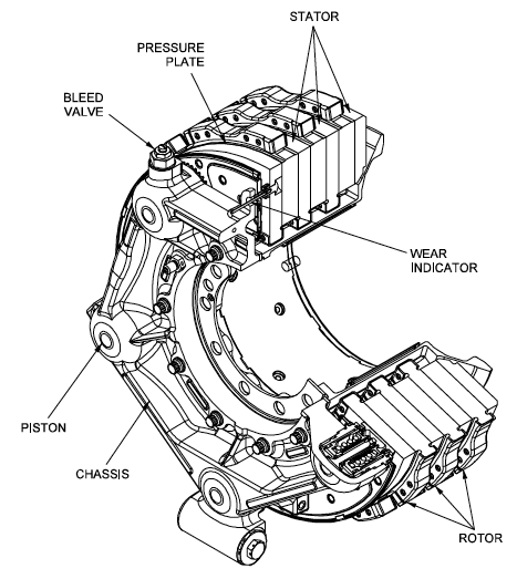 Gulfstream G450 main landing gear brake assembly. Source: G450 Maintenance Manual via Code 7700