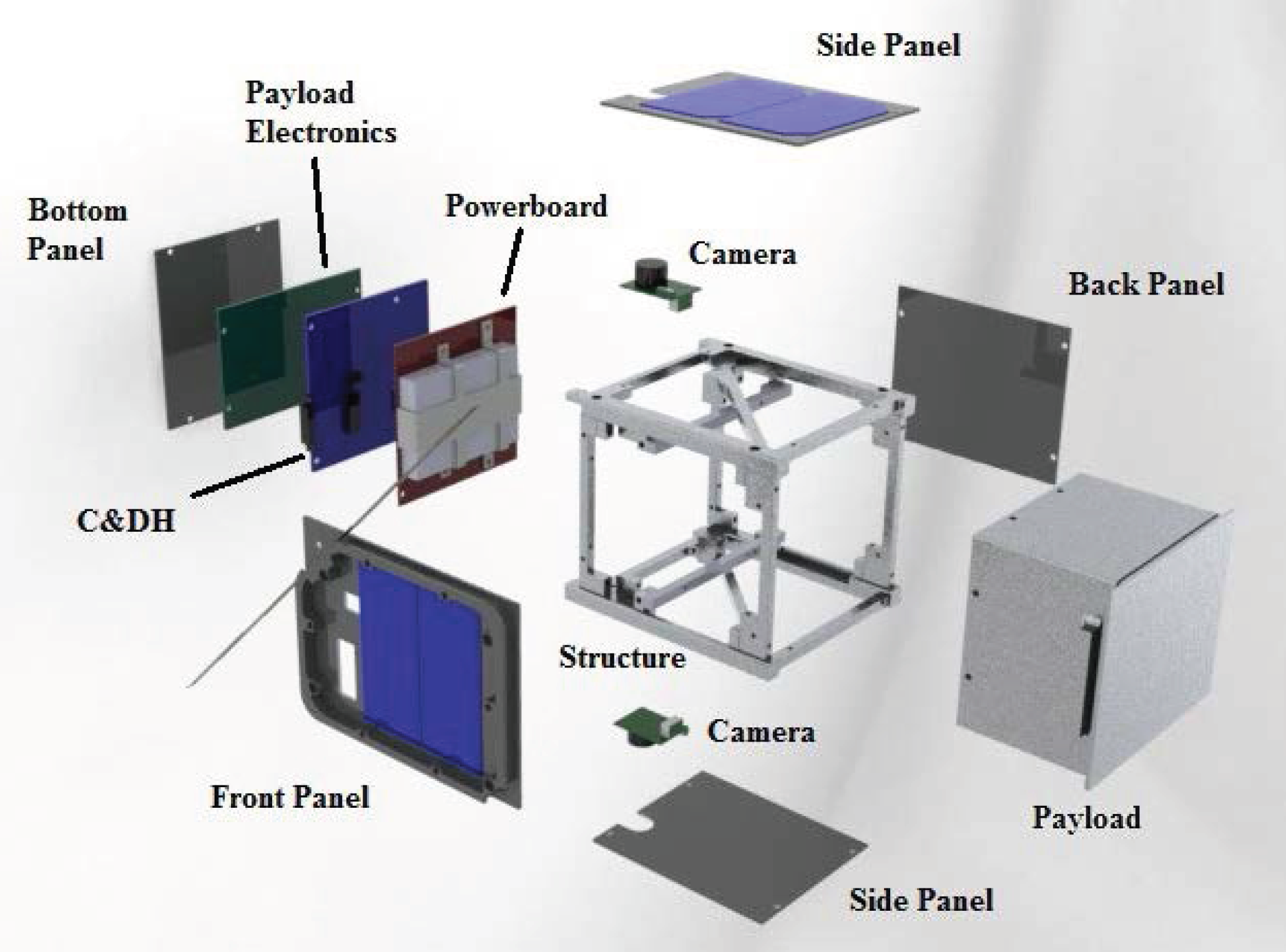 How to develop a CubeSat From concept to Earth orbit GlobalSpec