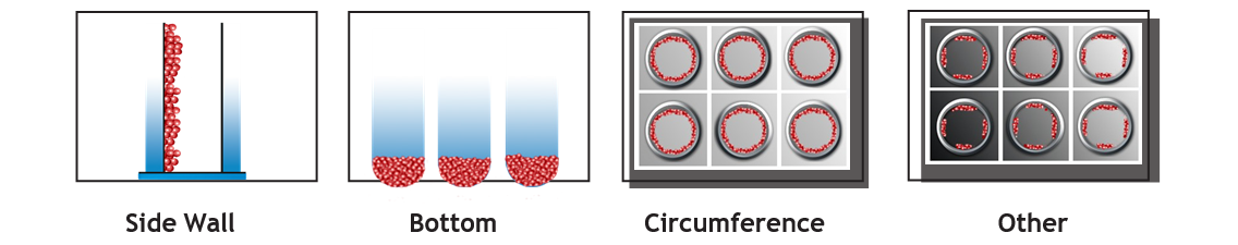 Magnetic Particles In In-vitro Diagnostics (IVD) | GlobalSpec