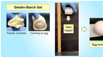 Video: Cornstarch-infused gelatin mixture promises to protect fragile objects