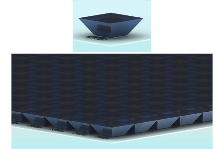 A single AGILE unit (top) and a concentrator array with repeating units (bottom). Source: Nina Vaidya/Stanford University