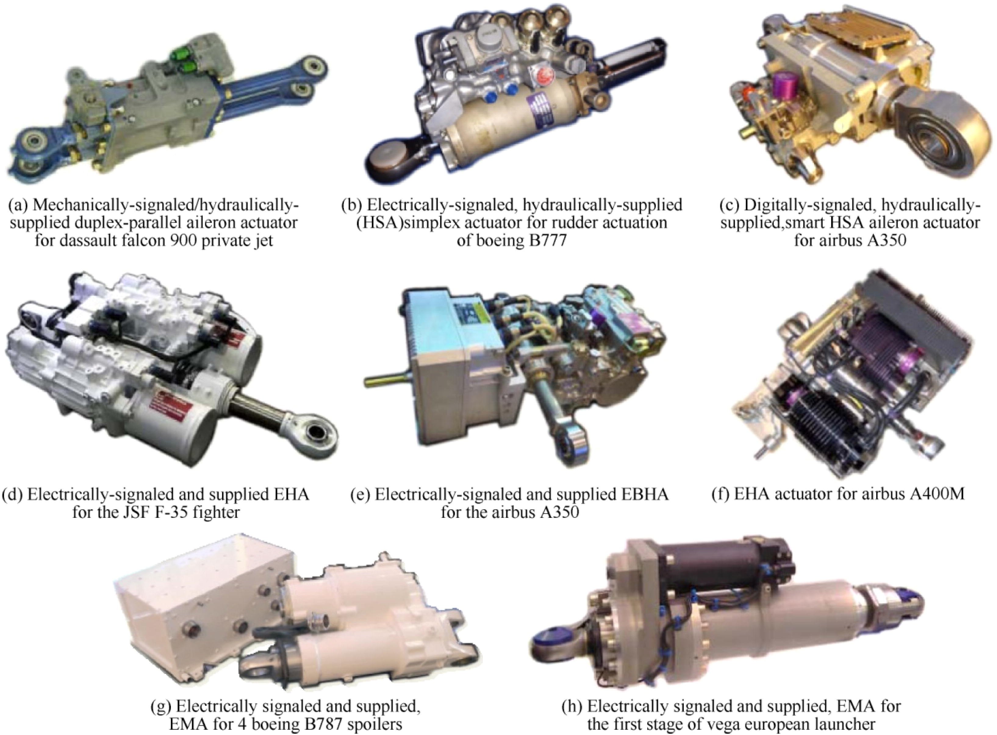 A selection of hydromechanical, electrohydraulic, electrohydrostatic and electromechanical actuators used on commercial and military aircraft and the European Vega rocket launch system illustrating the progression of aerospace actuation technologies toward all-electric actuation. Source: Maré & Fu. Review on signal-by-wire and power-by-wire actuation for more electric aircraft. (Click image to enlarge)
