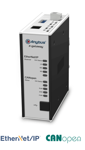 Products like the Anybus X-gateway enable communication between devices on different networks. The gateway pictured functions as a Scanner on the EtherNet/IP network and as a Slave on the CANopen network. Source: HMS Networks