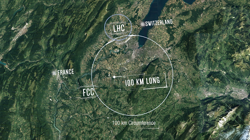 The proposed future circular collider would have a circumference of 100 km, dwarfing the LHC. Source: CERN