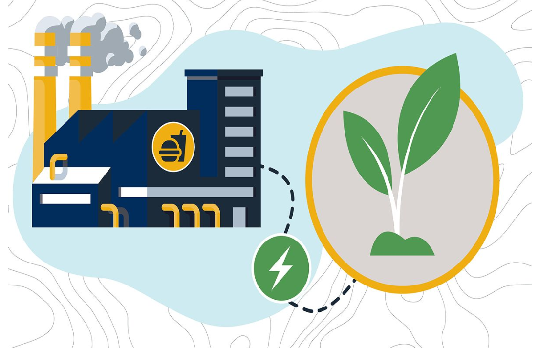 New hydrogen tech promises to reduce greenhouse gas emissions from food ...