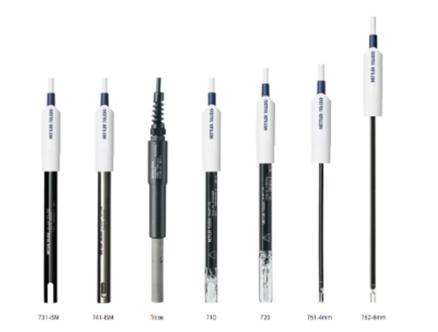Mettler Toledo's InLab conductivity sensors. Source: Mettler Toledo