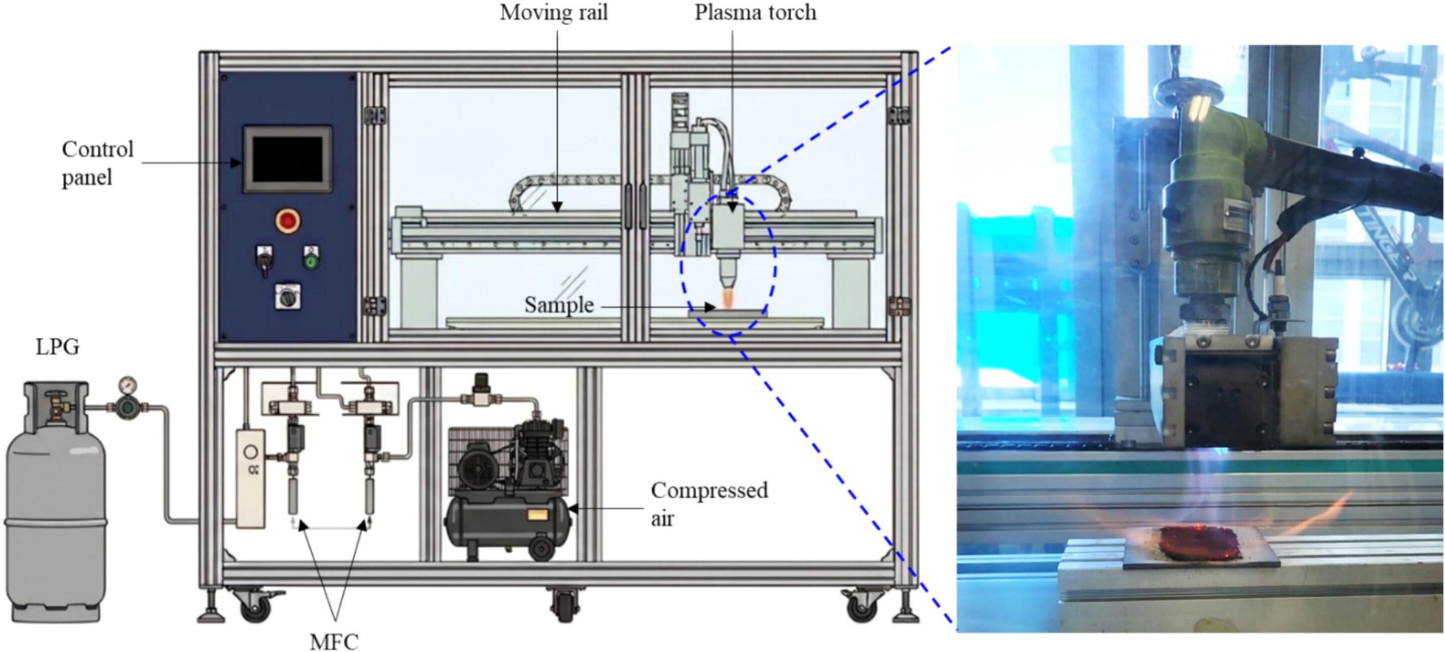 Source: Chemical Engineering Journal (2026). DOI: 10.1016/j.cej.2026.176452