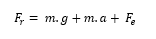 Tangential force equation for vertical applications.