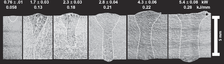 Figure 1: Laser welds in 304 austenitic stainless steel with increasing power levels from left to right. Source: AWS