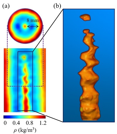Shown are two cross sections of the 3D density measurement (a) and the 3D iso-surface of the largest density gradient between the mixture and burned product (b). Source: Qingchun Lei, Northwestern Polytechnic University