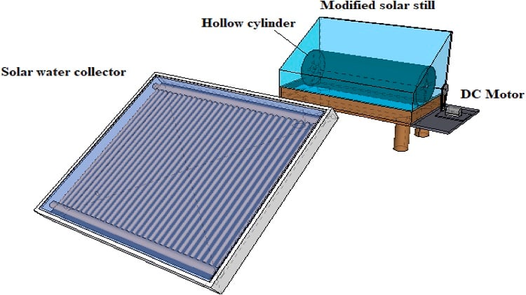 Solar still/heater speeds potable water production