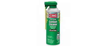 Source: CRC Industries
