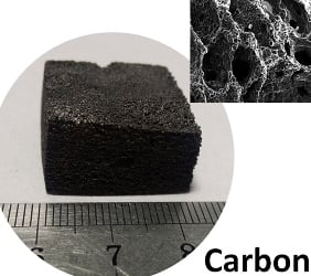 Researchers created a strong carbon foam out of bread, maintaining its original, airy pore structure. Image credit: American Chemical Society.