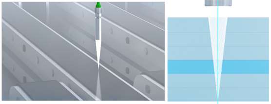 Figure 3. Multi-layer thickness measurements can be performed on display glass that has layers of transparent films with air gaps. Source: Micro-Epsilon